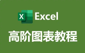 Excel数据透视表从入门到搞定，看这篇就够了...
