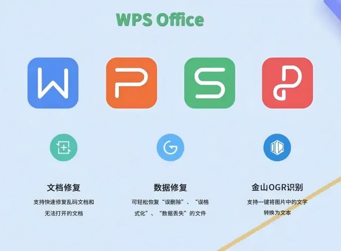 WPS轻松切换文字方向：横向与竖向自由转换教程